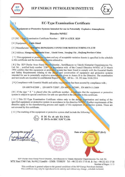 Китай ZHEJIANG HONGXIANG CONNECTOR MANUFACTURING CO.,LTD. Сертификаты